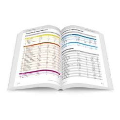 Alpinkletterführer Wetterstein Nord