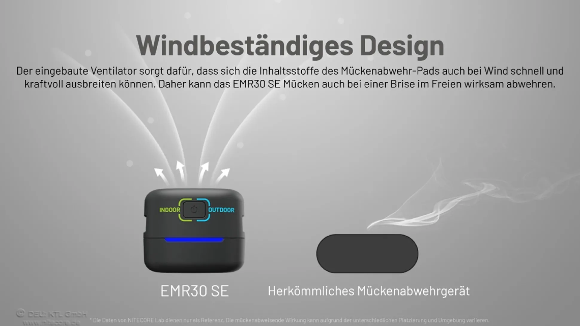 EMR30 SE Mückenabwehr-Gerät