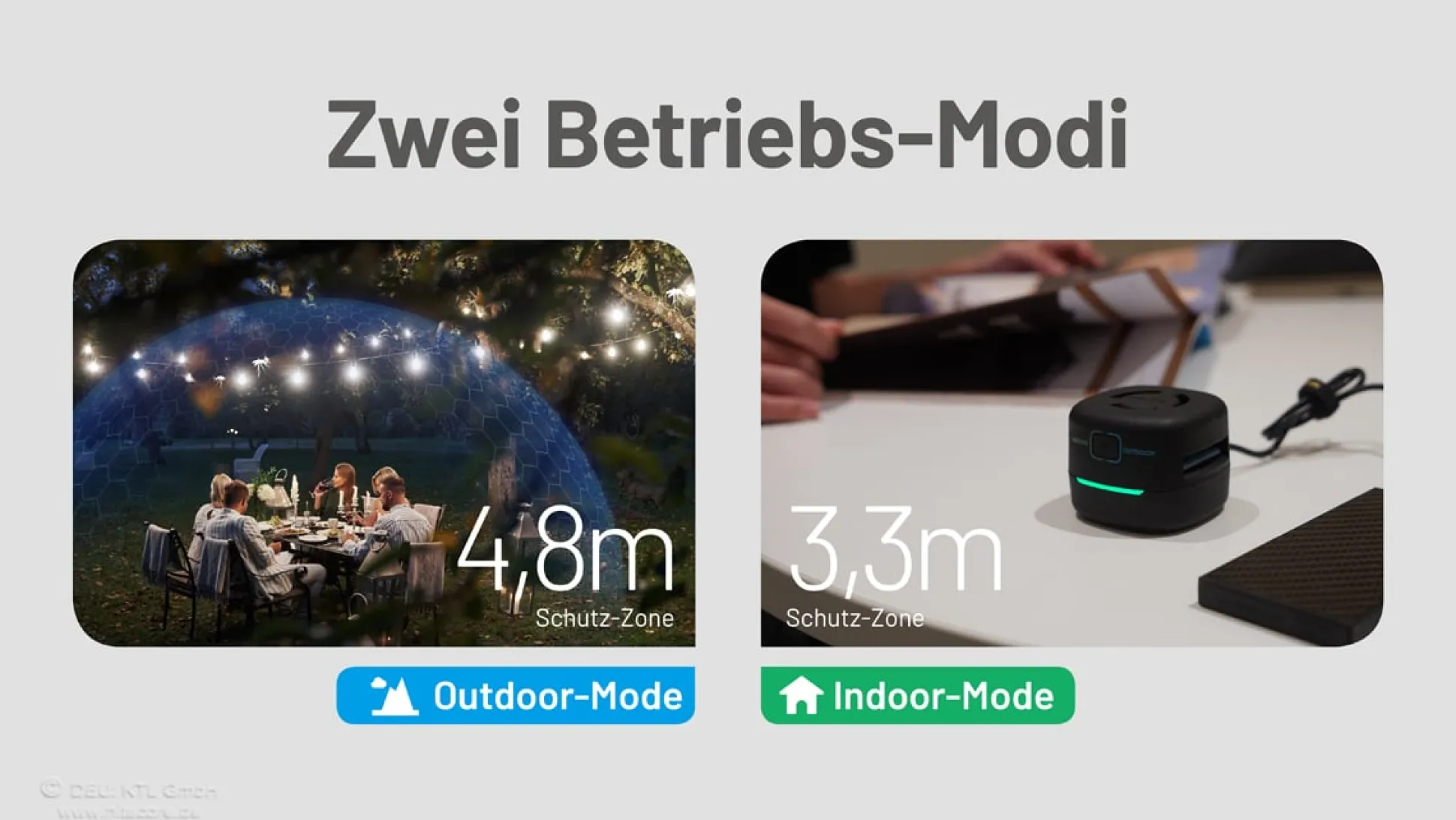 EMR30 SE Mückenabwehr-Gerät