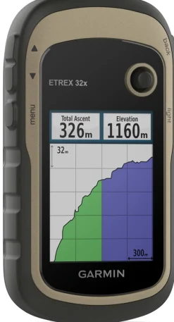Etrex 32x mit TopoActive Europa