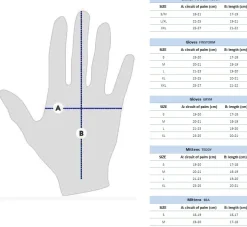 Finstorm Gloves Black