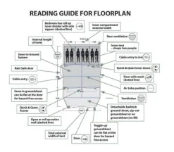 Hartford 6 Air - Blau