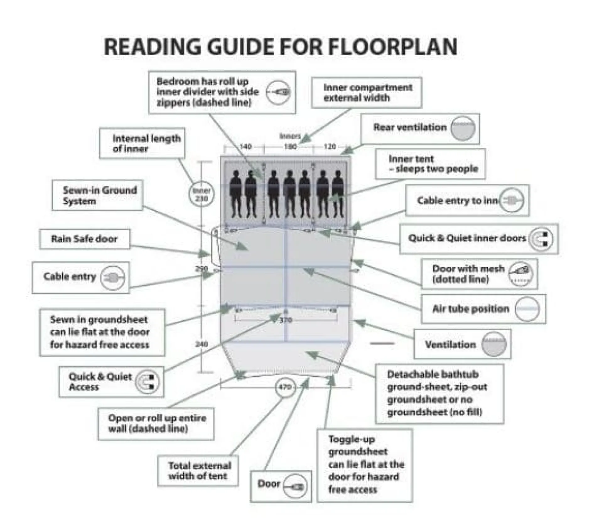 Hartford 6 Air - Blau