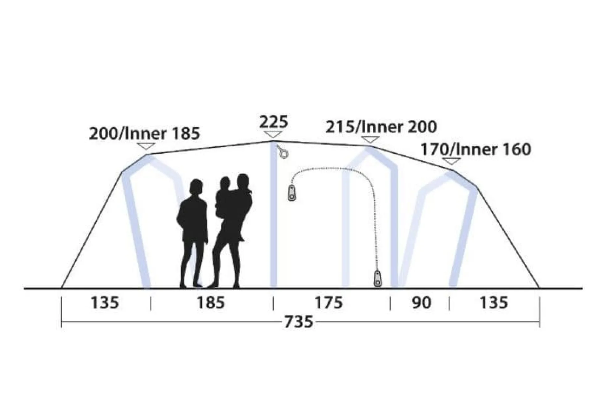 Hartford 6 Air - Blau