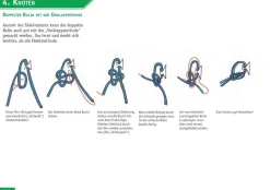 Kinderkopf und Affenfaust