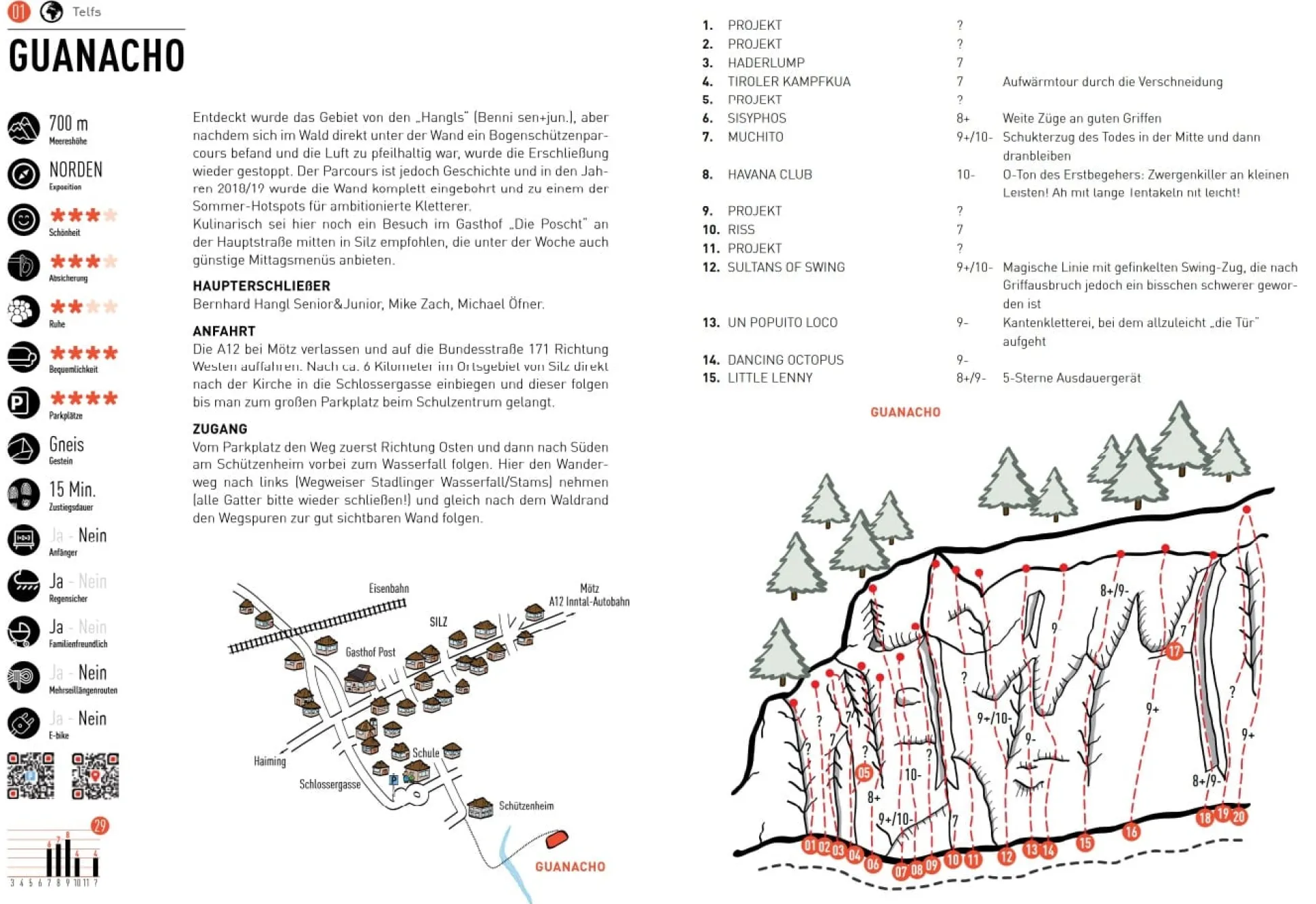 Kletterführer Innsbruck Rock