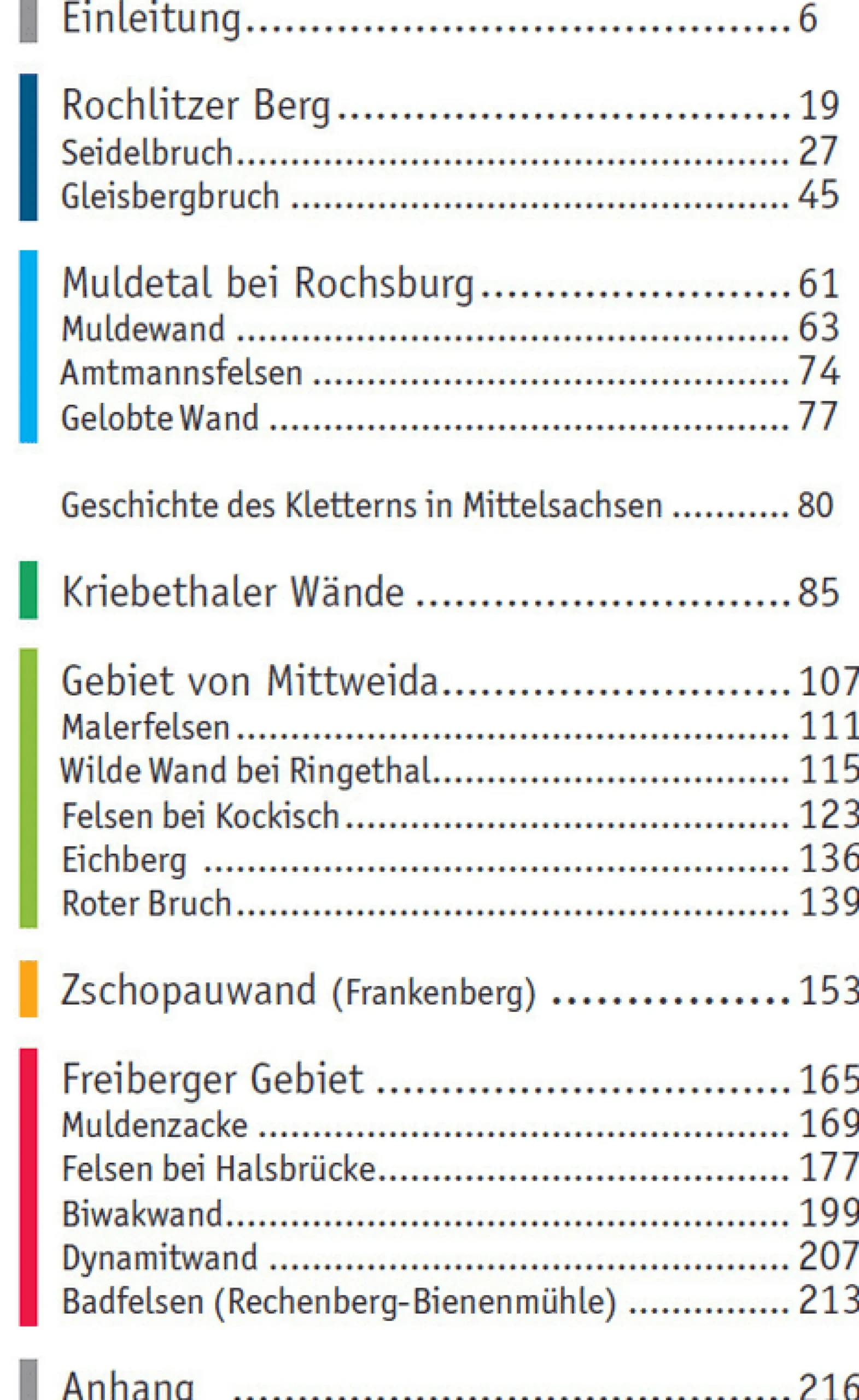 Kletterführer Mittelsachsen
