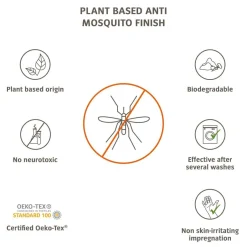 Men's Farley ZO Pants V