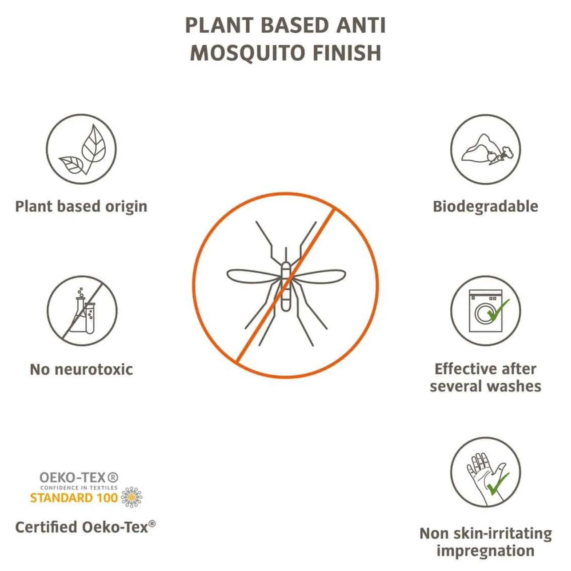 Men's Farley ZO Pants V