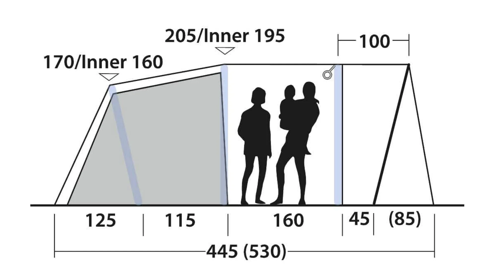 Monterey 5 Air - Blau