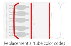 Monterey 5 Air - Blau