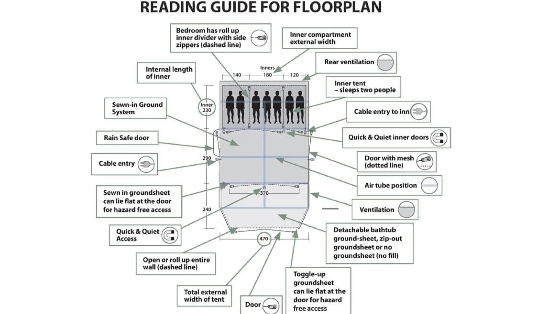 Monterey 5 Air - Blau