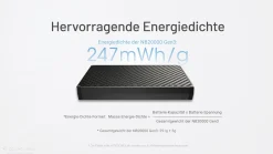 NB20000 Gen3 Powerbank