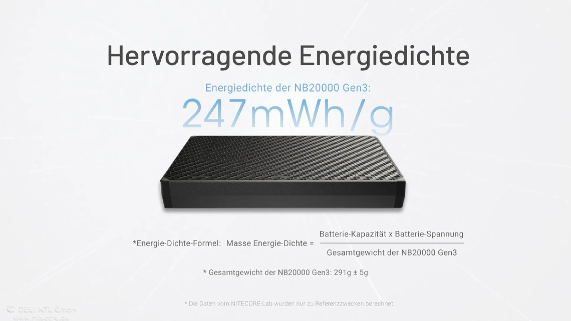 NB20000 Gen3 Powerbank