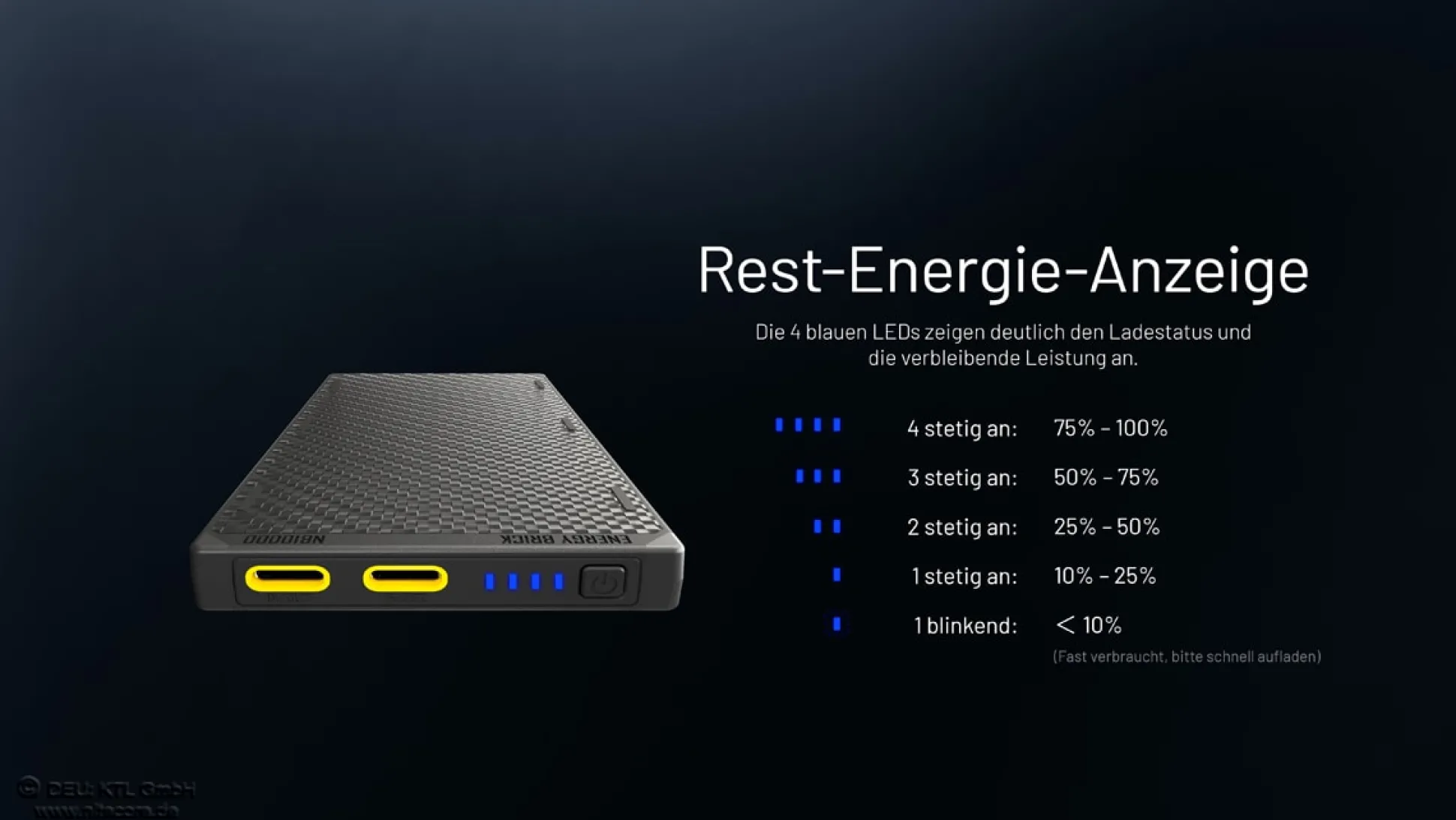 NB10000 Gen3 Powerbank