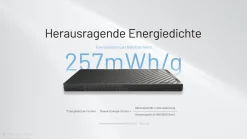 NB10000 Gen3 Powerbank