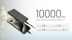 NB10000 Gen3 Powerbank