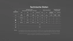NU25 MCT UL - 400 Lumen
