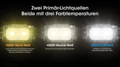 NU25 MCT UL - 400 Lumen