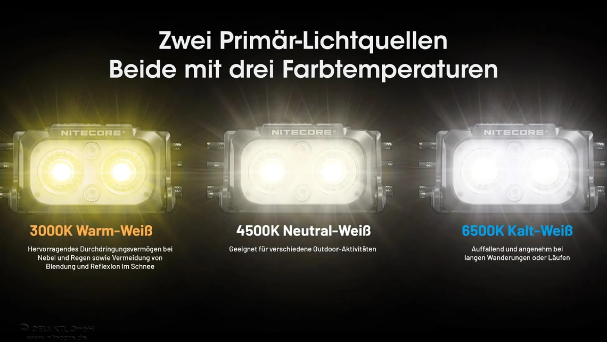NU25 MCT UL - 400 Lumen