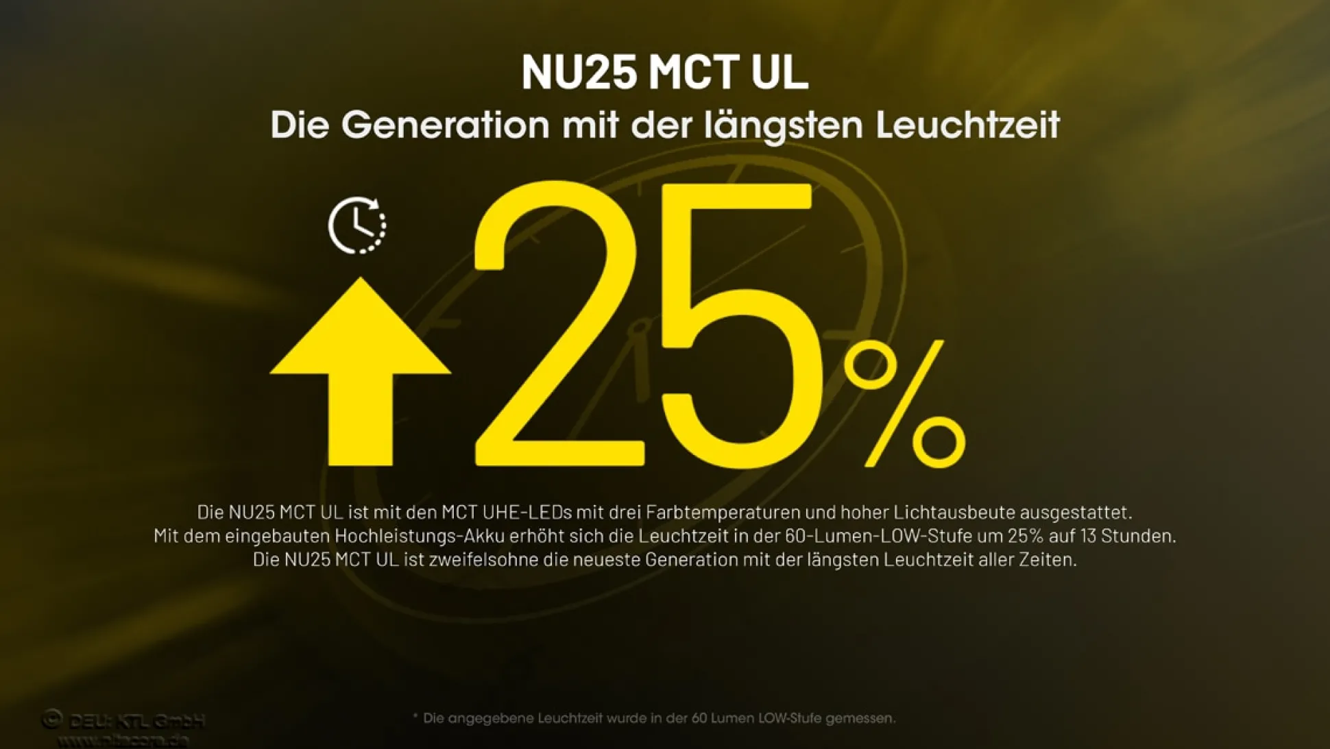 NU25 MCT UL - 400 Lumen