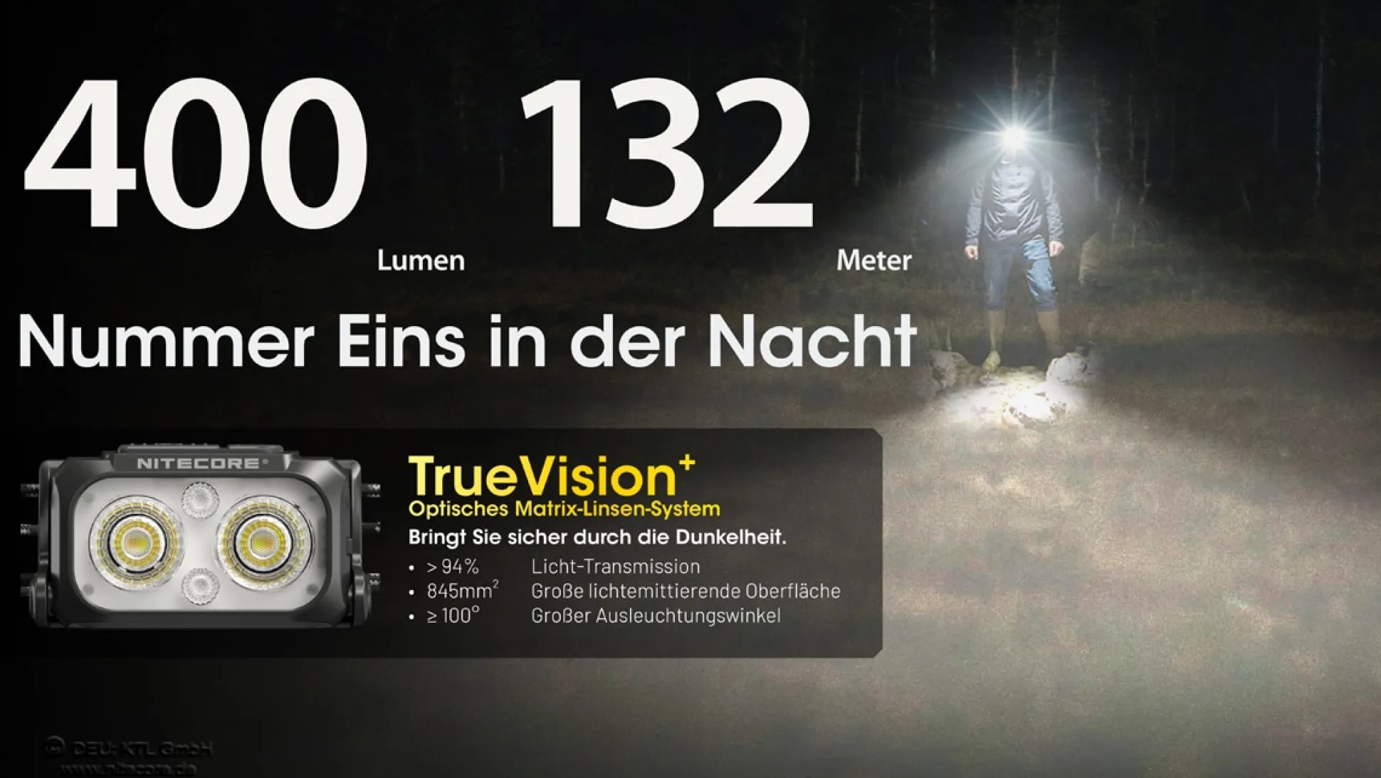 NU25 MCT UL - 400 Lumen