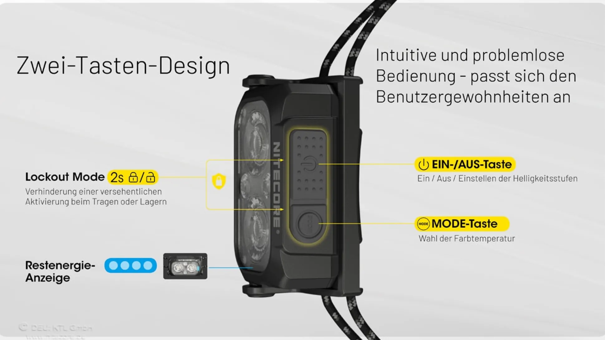 NU25 MCT UL - 400 Lumen