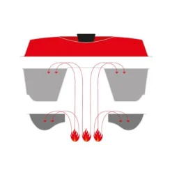 Omnia Camping Backofen