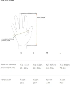 Respond Dry Line Glove Black