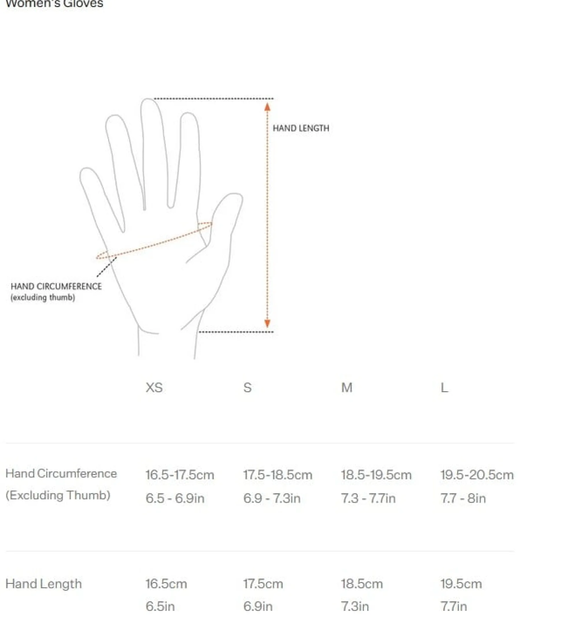 Respond Dry Line Glove Black