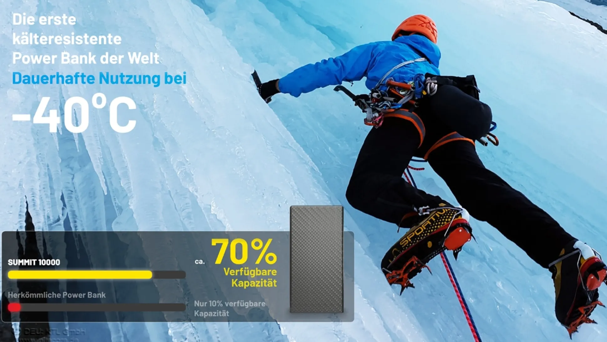 Summit 10.000 Powerbank