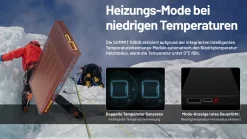 Summit 10.000 Powerbank