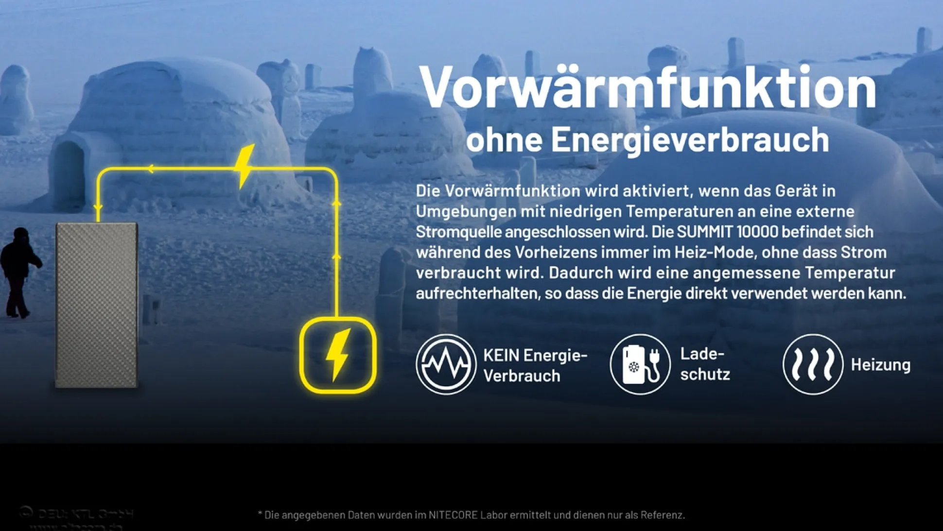 Summit 10.000 Powerbank