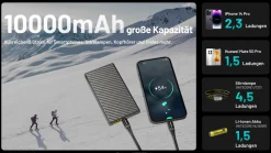 Summit 10.000 Powerbank