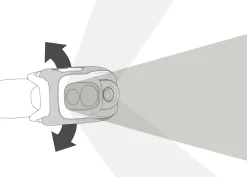 SWIFT RL 1100 Lumen - black