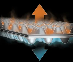 Switchback regular - sunset orange