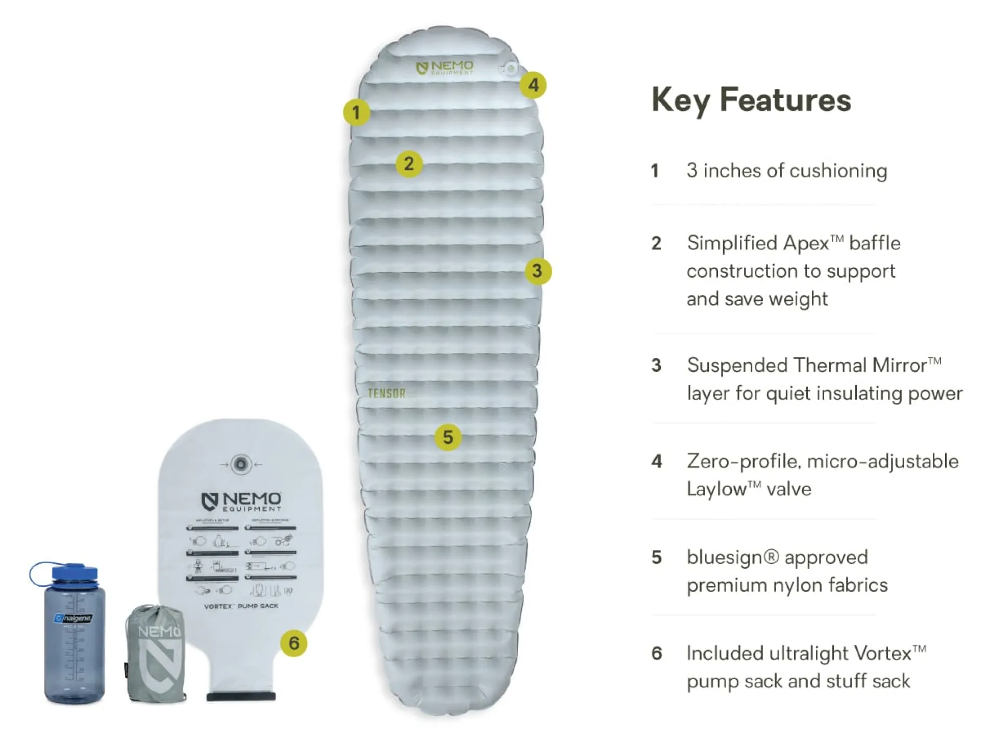 Tensor Elite Regular