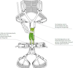 Tie-in Sling - 20mm - 41 cm