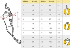 Uforing Micro Set 01-03