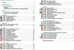 Wanderführer Unterengadin