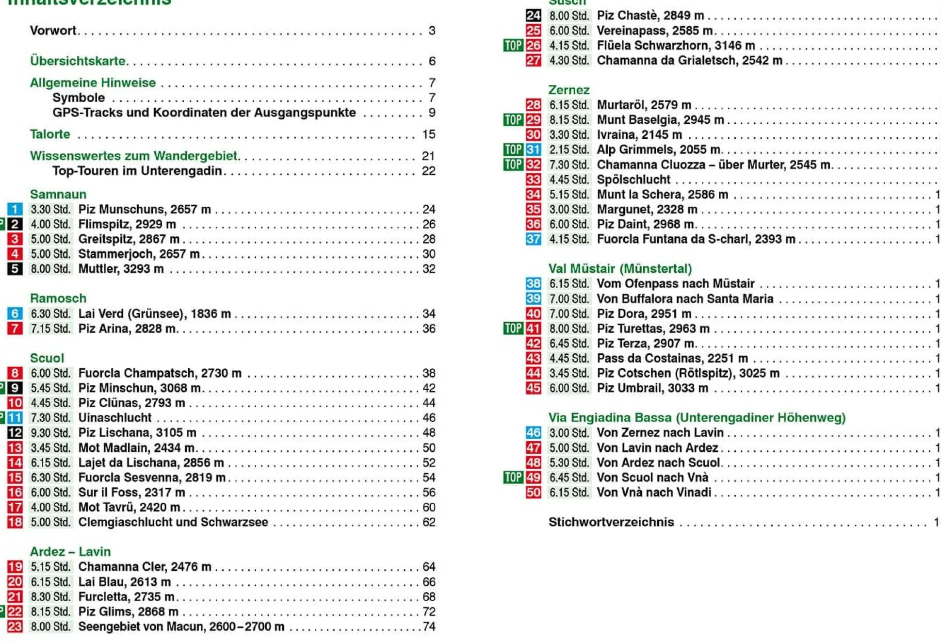 Wanderführer Unterengadin